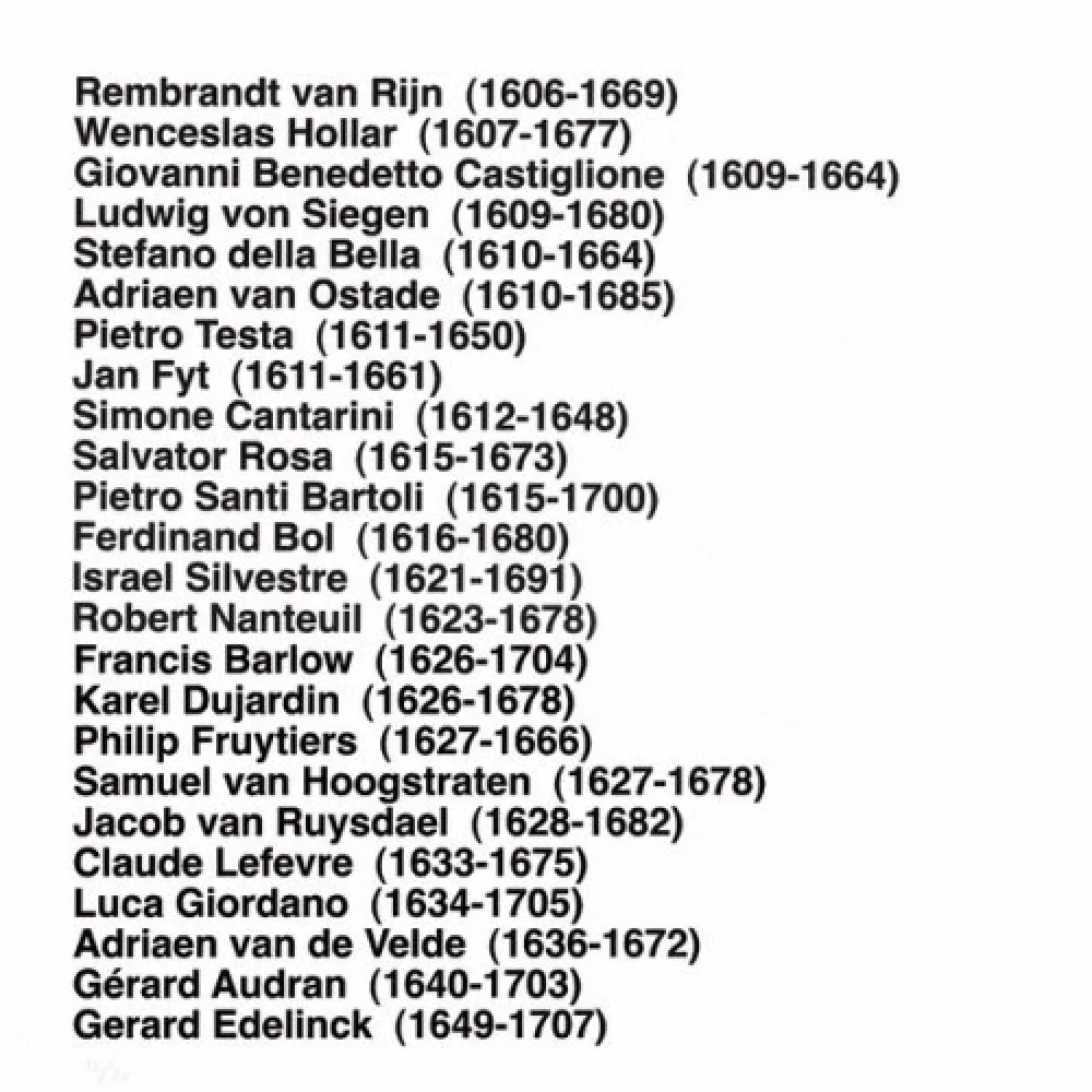 单版画 Aballí - Portfolio HISTORY OF PRINTMAKERS (287 NAMES)