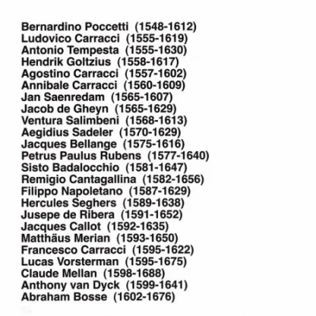 石版画 Aballí - Portfolio HISTORY OF PRINTMAKERS (287 NAMES)
