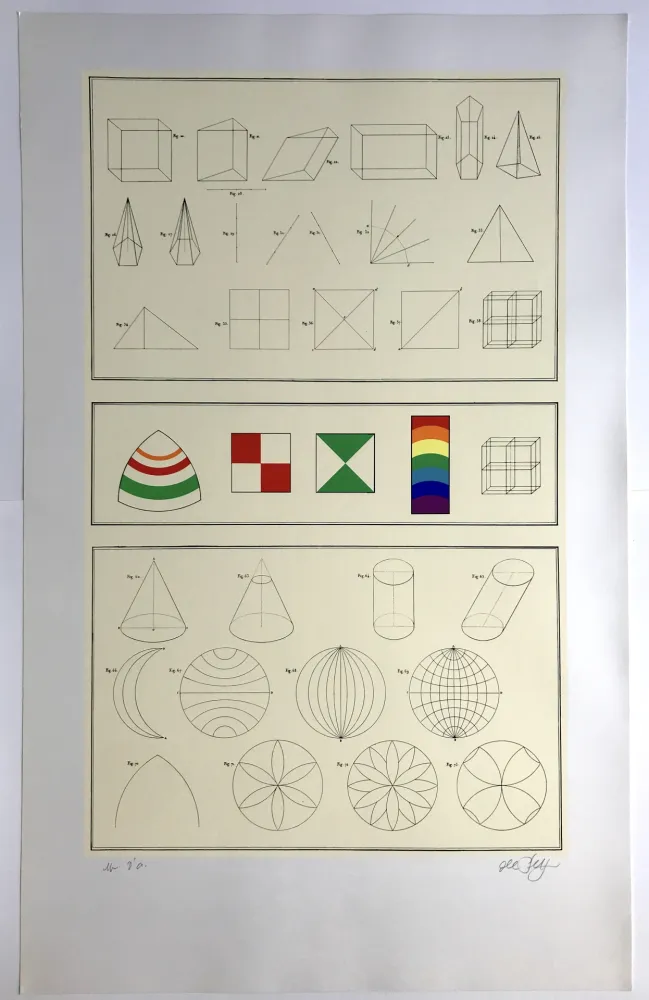 丝网印刷 Del Pezzo - Géométrie tridimensionnelle