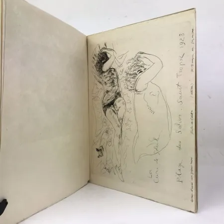 版画 Dunoyer De Segonzac - La Treille muscate. Eaux-fortes par André Dunoyer de Segonzac.