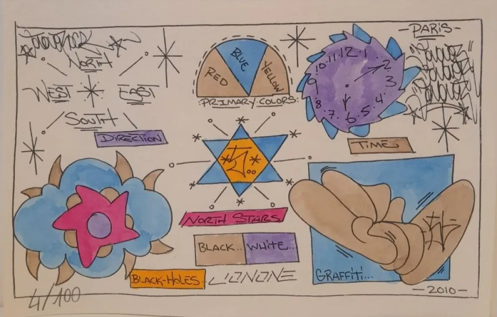 丝网印刷 Jonone - Coffret avec une sérigraphie et le catalogue 