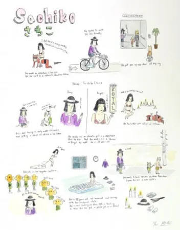 复数作品 Kaga - Sachiko