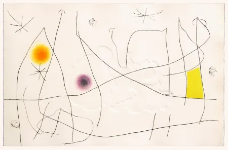 干刻版画 Miró - L'issue dérobée