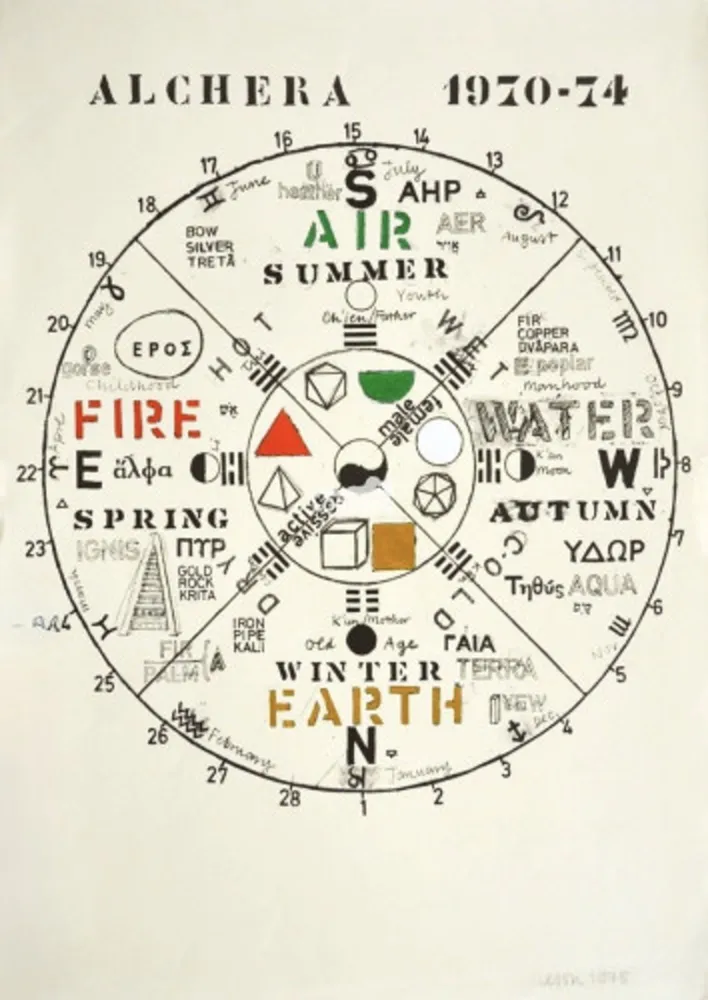 石版画 Tilson - Untitled