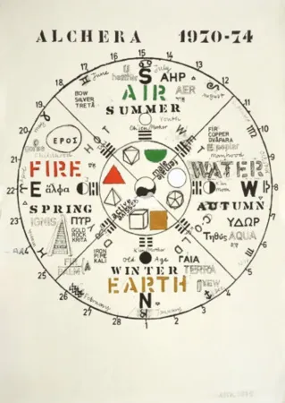 石版画 Tilson - Untitled