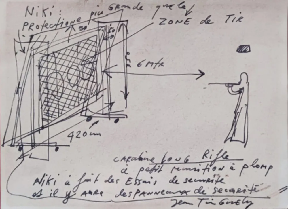 复数作品 Tinguely - Shooting paintings
