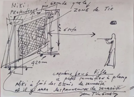 复数作品 Tinguely - Shooting paintings