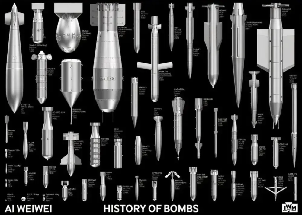 胶版印刷 Ai - History of Bombs